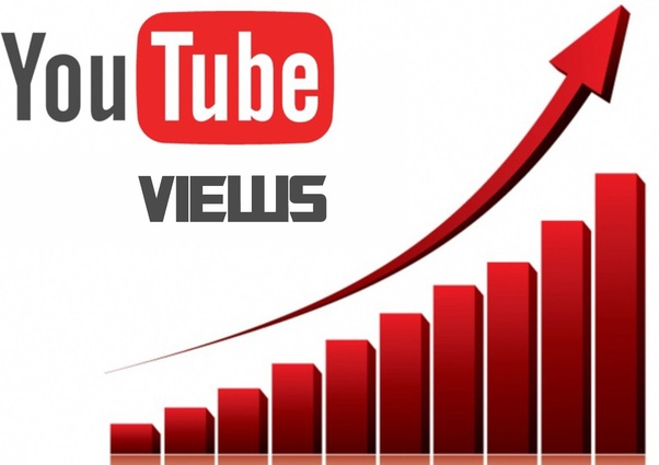 buy real YouTube views for video online