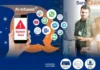 Multi Factor Auth Solutions for Enhanced Business Security and Authentication